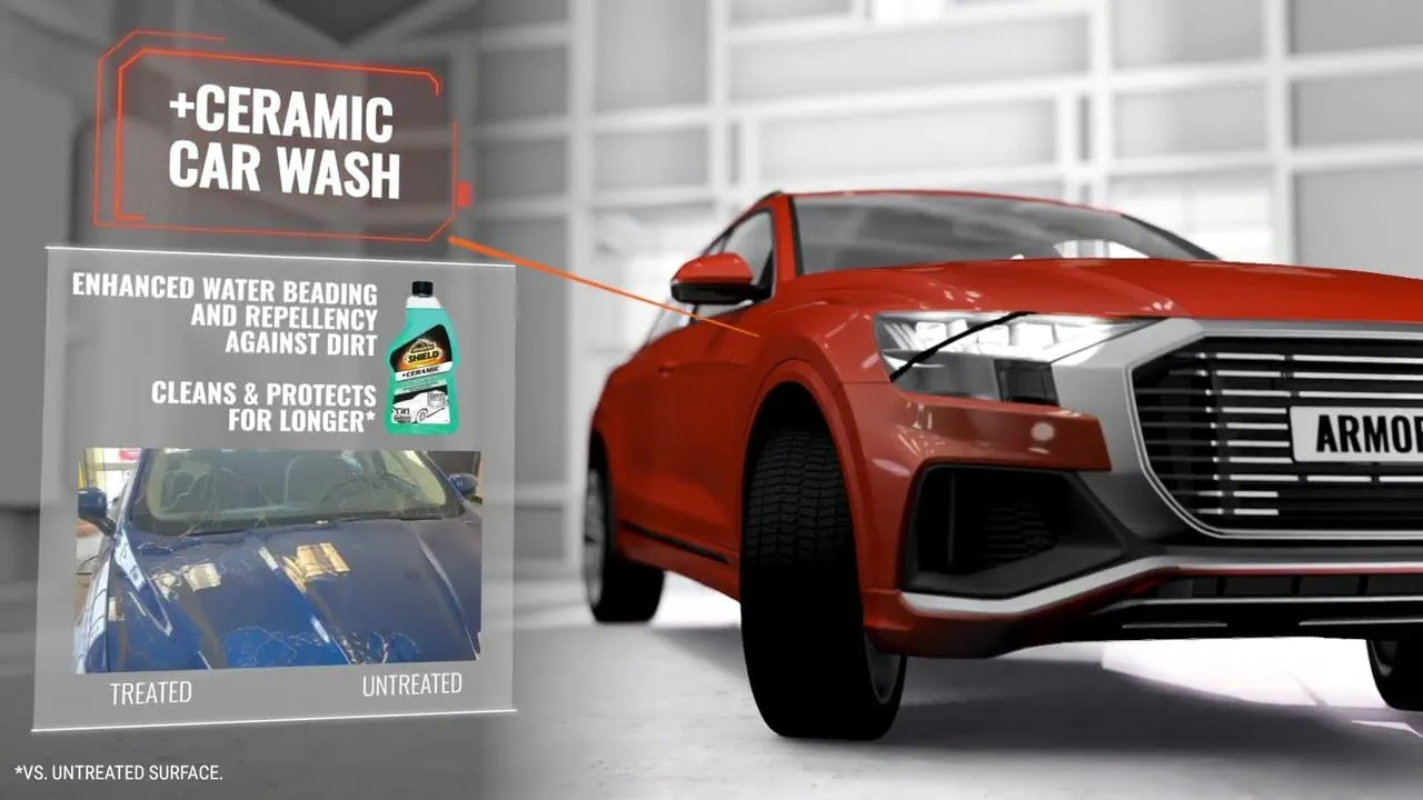 What is Ceramic technology?